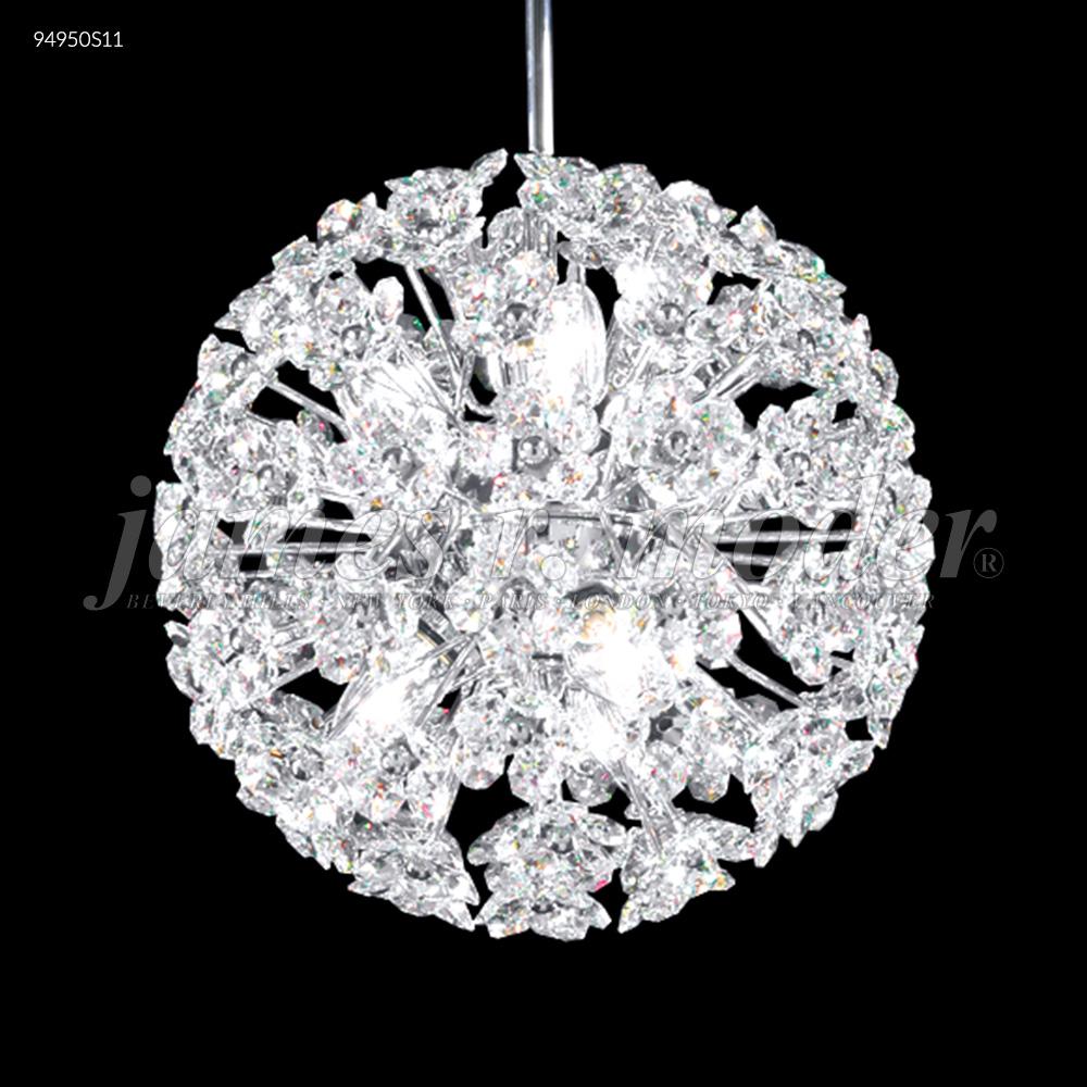 Tekno Mini Round Ball Pendant