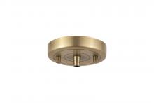 Innovations Lighting 101-BB - Single Port Round Canopy & Hardware