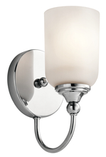 Wall Sconces